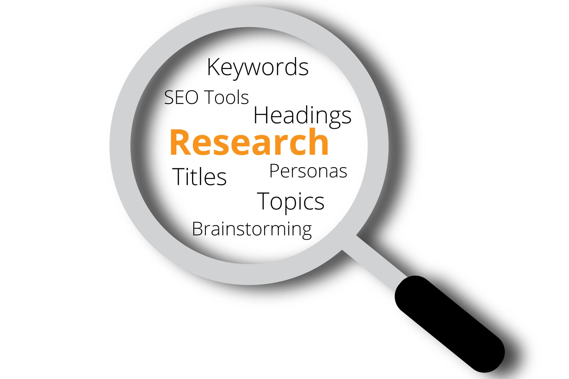research topic keywords