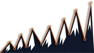 Google Analytics graph rising up a mountainside